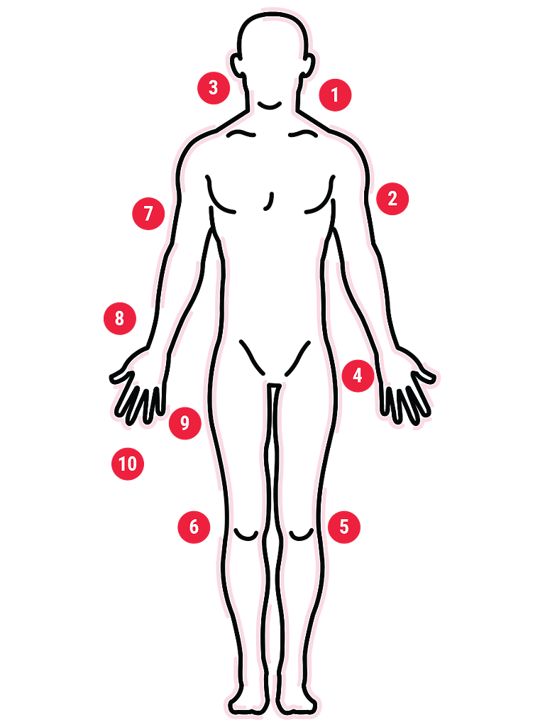 Benefits of Red Light Therapy Mitogen Health